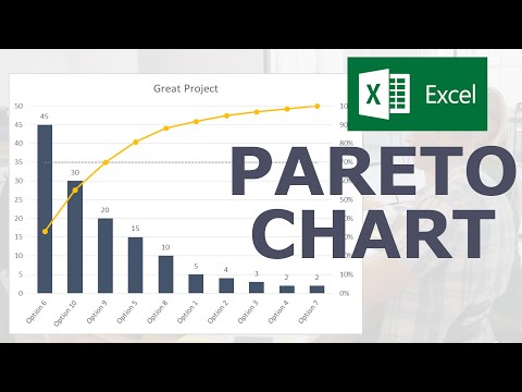 How to Make a Pareto Chart in Excel