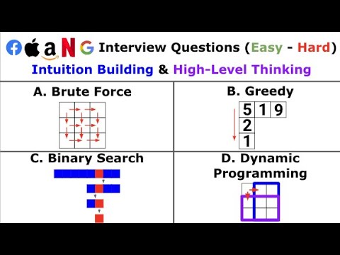 Guess The Algorithm Challenge (FAANG Interview Questions)