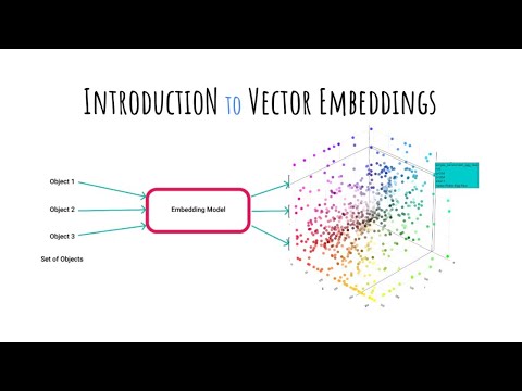 A Beginner's Guide to Vector Embeddings