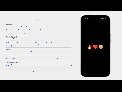 WWDC23: Wind your way through advanced animations in SwiftUI | Apple