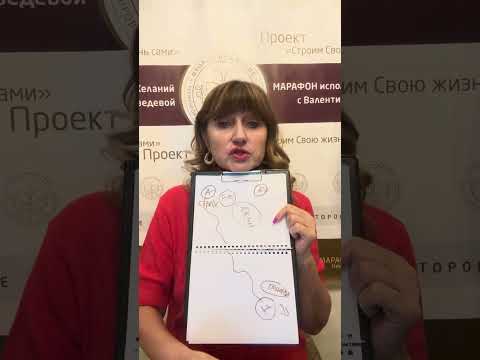 Практика осознанности 