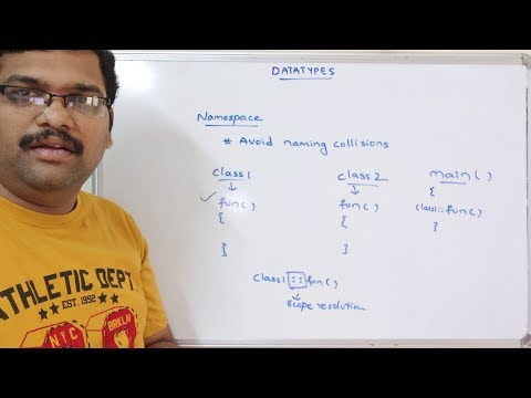 IMPORTANCE OF NAMESPACE AND DATATYPES IN C++ PROGRAMMING