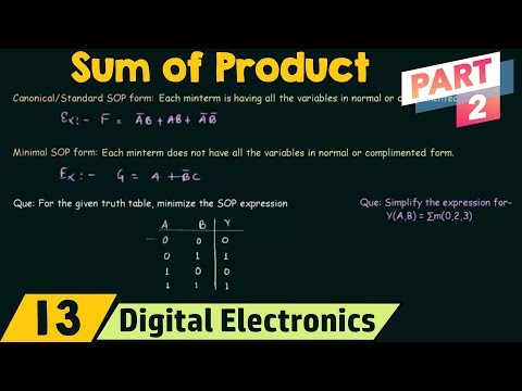 Sum of Products (Part 2) | SOP Form