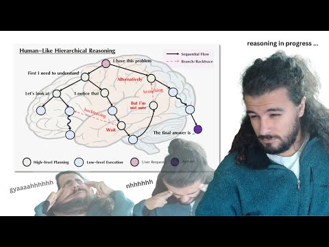 exploring emergent hierarchical reasoning in LLMs with RL (2025) | Deep Learning Study Session