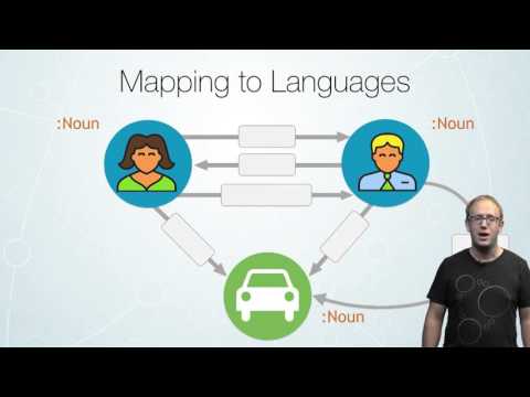 Intro to Graph Databases Episode #3 - Property Graph Model
