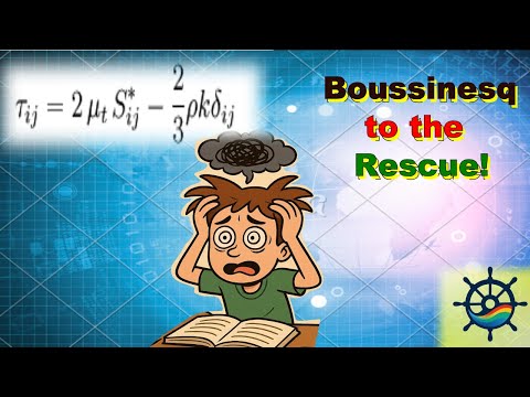 The Boussinesq Hypothesis and Turbulence Closure Models