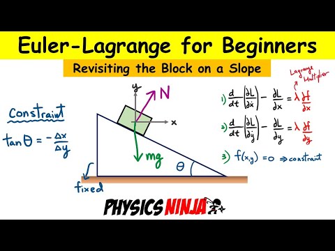 Euler-Lagrange Equations for Beginners - Block on a Slope