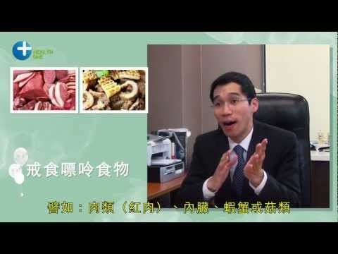 減尿酸對抗痛風