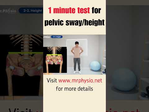 Take a picture of yourself and assess your pelvis