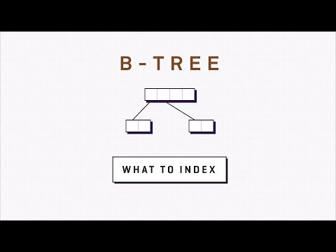 B-Tree Indexes