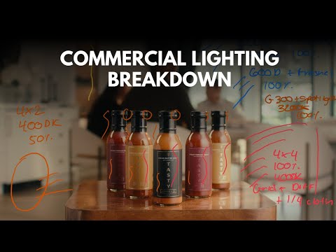 Lighting breakdown for a Cooking Sauce Commercial | Shot on Blackmagic 6K Pro
