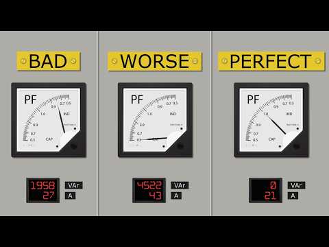 Power Factor Explained – Your Electricity Bill Money Drain (Reactive Power)