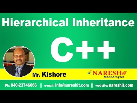 Hierarchical Inheritance in C++ | C++ Tutorial | Mr. Kishore
