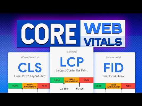 Core Web Vitals Explained for JavaScript Developers | Google Core Web Vitals