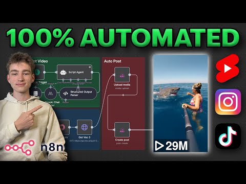 I Built a 24/7 Viral Shark Shorts Machine with AI (n8n Guide)