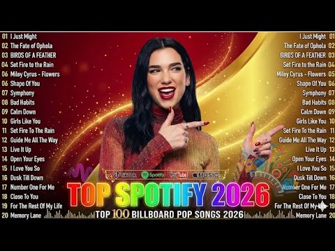 Spotify Pop Hits 2026🌊  Best Of Taylor Swift, The Weeknd, Sia, Selena Gomez, Maroon 5, Dua Lipa