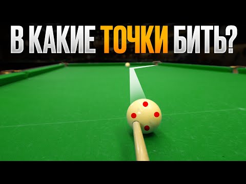 Hit ONLY these spots on the ball! These are the BASICS for beginners in billiards.