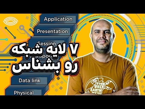 آموزش شبکه به زبان ساده: مدل OSI چیست؟ آموزش کامل ۷ لایه مدل OSI برای شبکه‌های کامپیوتری