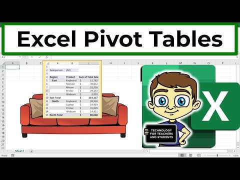 How to Easily Build Excel Pivot Tables from Scratch!