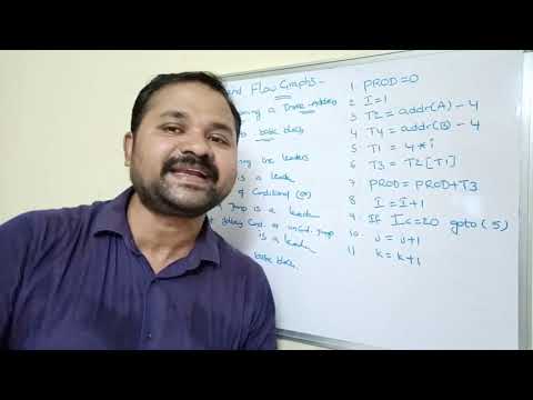 basic blocks and flow graphs in compiler design