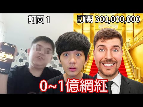 【尊】我看了0-1億訂閱的YouTuber ! ? 500訂閱:繪圖調音神MV 百萬訂閱:電腦桌前當小丑🤡【第二頻道】