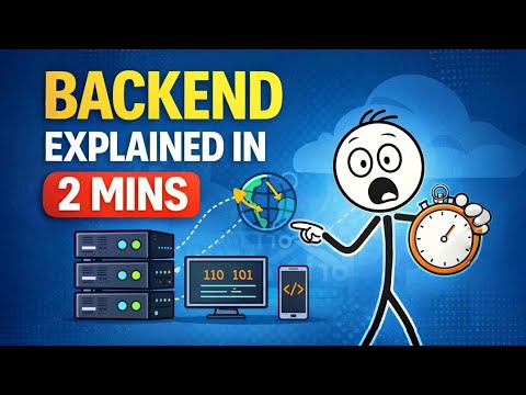 What Really Happens After You Click a Button? (Backend Explained)
