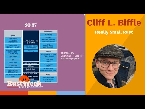Really Small Rust - Cliff L. Biffle