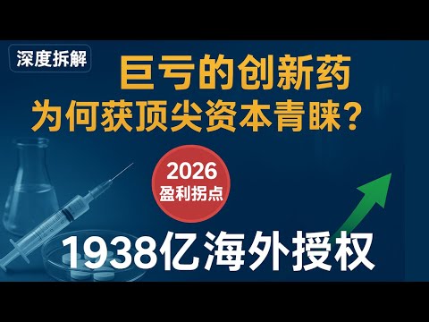 为什么常年巨亏的创新药，能让顶尖资本、国家战略重金押注？2026 盈利拐点实锤？拆解医保谈判 + 1938 亿海外授权，看懂中国创新药黄金赛道！
