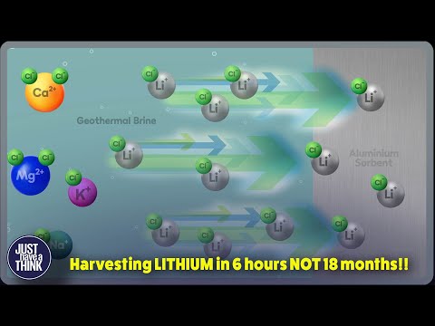 Revolutionising lithium production. From 18 months to 6 HOURS!!