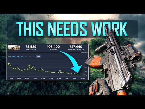 Battlefield 6 Hit Record Sales Figures - PLEASE Spend It On The Game EA