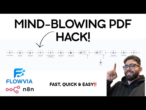 How to Edit PDFs in n8n (No code + PDF.CO Integration)