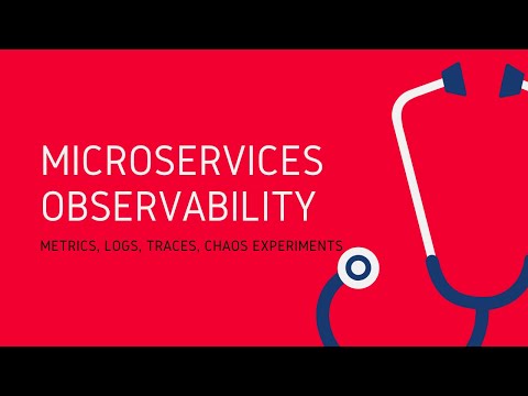 Microservices and Kubernetes Observability | Metrics, Logs, Tracing, Chaos Experiments