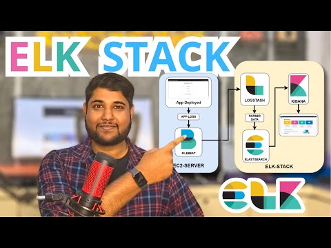 ELK Stack DevOps Project | ELK Stack Tutorial | DevOps Shack