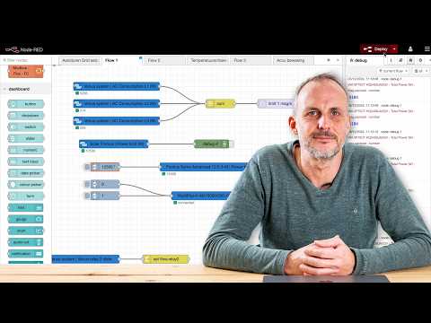 How a campsite used Node-RED to heat water and control ventilation