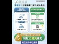 長照機構補助最高12萬！「12/31截止」誰能領？ #時事 #新聞 #衛福部 #照護費用 #補助 #長照機構 #兩階段 #失能者 #身心障礙者