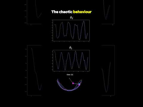 Double Pendulum Chaotic Behaviour #physics #maths #math #mathematics