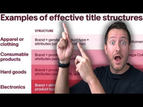 How to Write The Perfect Title For eBay in 2023