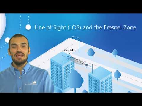 Radio Frequencies RF Fundamentals
