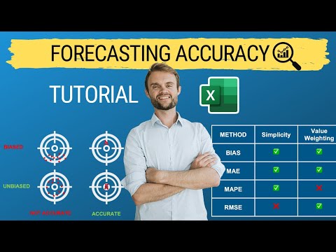 Forecast Accuracy Formula: 4 Easy Calculations in Excel
