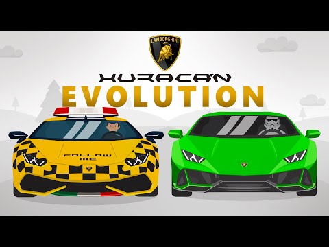Evolution of the Lamborghini Huracán (2014-2022)