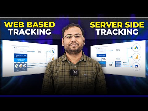 What is Server Side Tracking | Difference between Web based & Server Side Tracking (MasterClass)