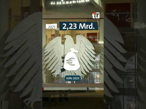 Droht eine neue Flüchtlingswelle nach Europa?