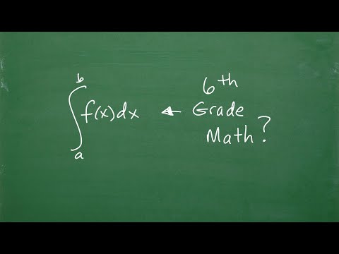 How I would explain Calculus to a 6th grader