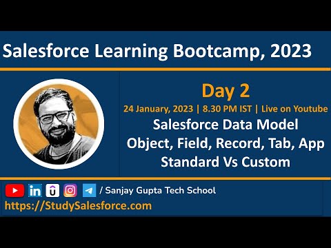 Day 2 | Salesforce Learning Bootcamp 2023 | Salesforce Data Model | Object, Field, Record, Tab & App