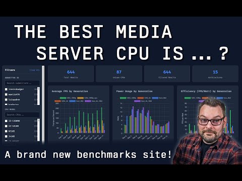 In-depth Intel QuickSync video transcoding performance testing for Media Servers