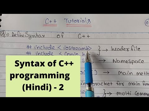Explain C++ Basic Syntax | C++ Programming language tutorial -2