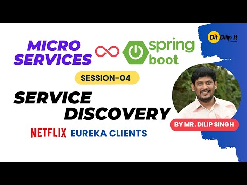 Micro Services | Session 04 | Service Discovery | Eureka Clients | Dynamic Routing & Load Balancing
