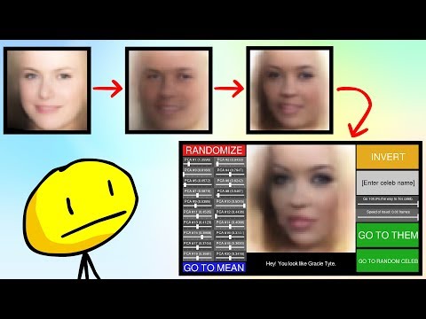 Creating my own customized celebrities with AI