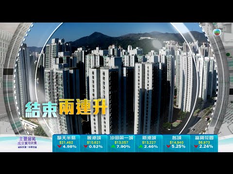 TVB今日有樓睇｜2024年11月22日｜複式空間規劃｜室內設計｜樓盤
