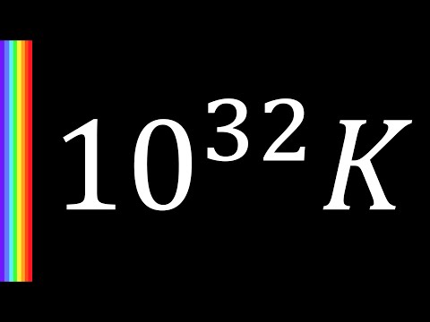 Does the Universe Have a Maximum Temperature? The Planck Temperature Explained